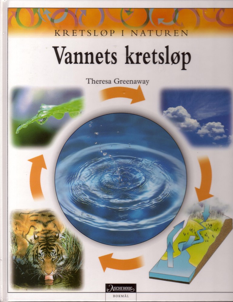 Vannets kretsløp