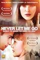 Omslagsbilde:Never let me go