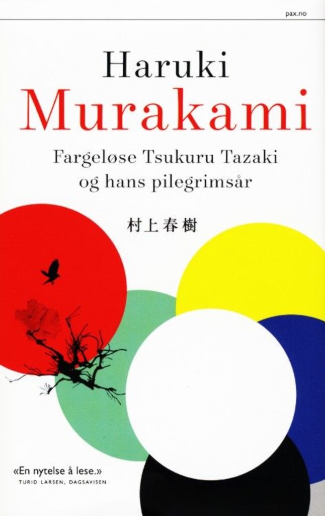 Fargeløse Tsukuru Tazaki og hans pilegrimsår