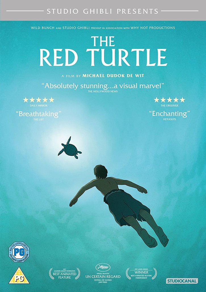 The Red turtle